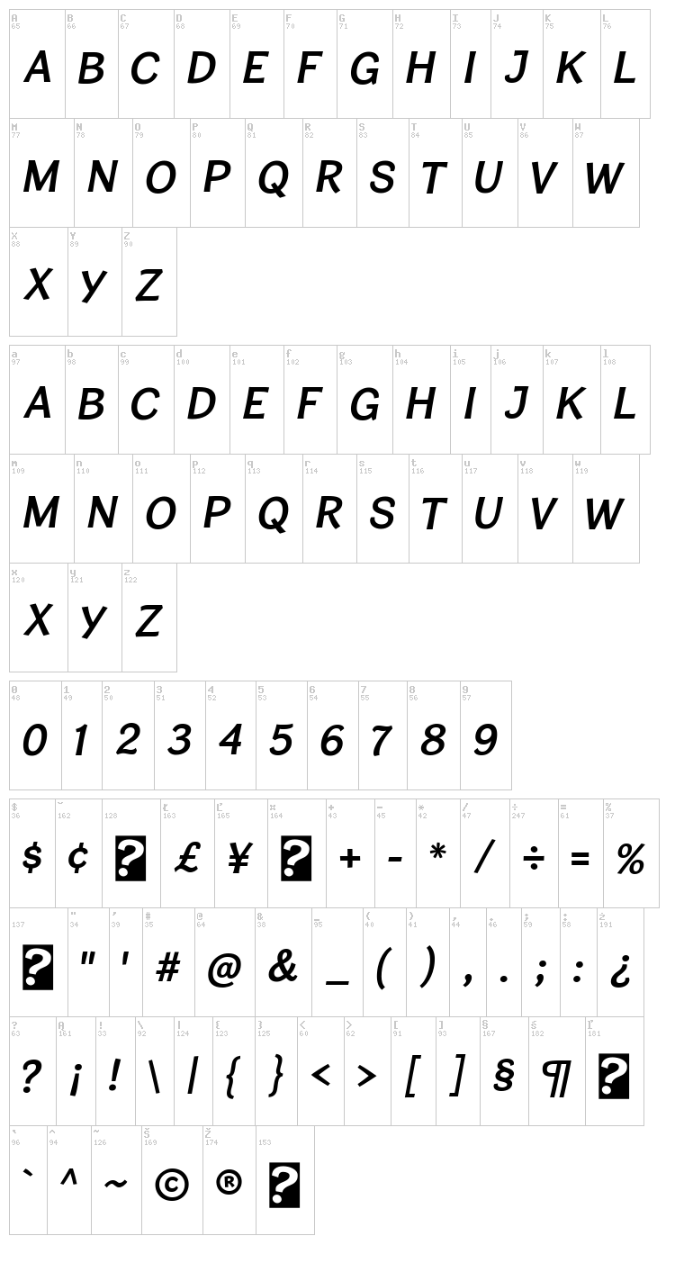 Cardigan Titling font map
